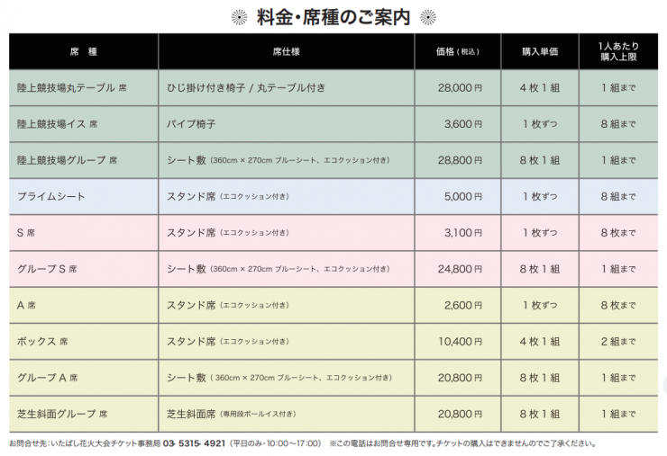 いたばし花火大会2018 料金・席種のご案内